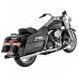 VIPER SLIP-ON MUFFLERS