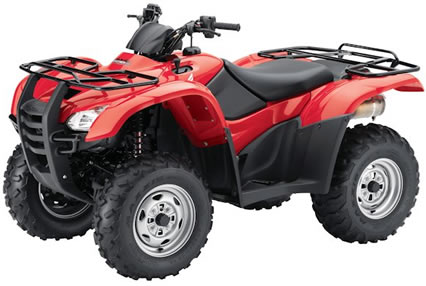 Honda Rancher AT ATV Parts Diagrams