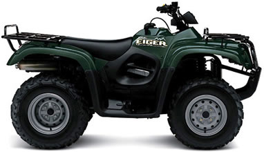 Suzuki Eiger ATV Parts Diagrams