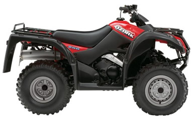 Suzuki Ozark ATV Parts Diagrams