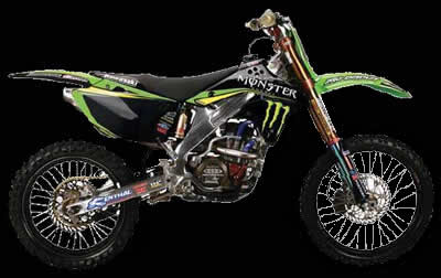2008 Pro-Circuit Graphics