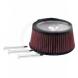 FILTER UPGRADE KITS