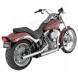 STRAIGHTSHOTS SLIP-ONS HEAT SHIELDS (Vance & Hines)